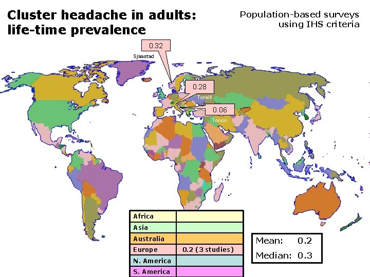 Cluster headache in adults: life-time prevalence Population-based surveys using IHS criteria 0. 32 Sjaastad