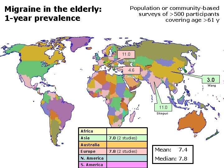 Migraine in the elderly: 1 -year prevalence Population or community-based surveys of >500 participants