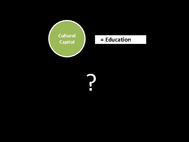 Cultural Capital = Education ? 