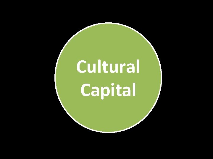 Cultural Capital 