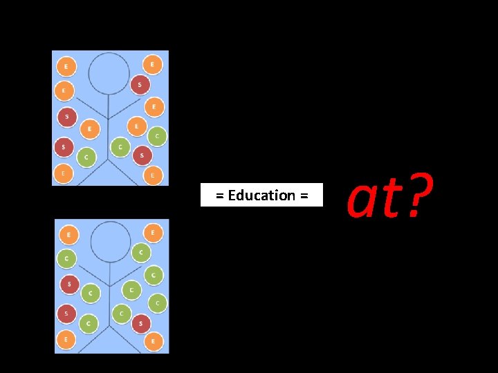  = Education = at? 