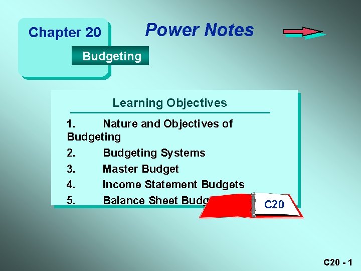 Power Notes Chapter 20 Budgeting Learning Objectives 1. Nature and Objectives of Budgeting 2.