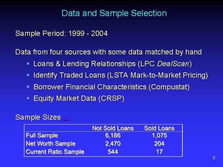 Data and Sample Selection Sample Period: 1999 2004 Data from four sources with some