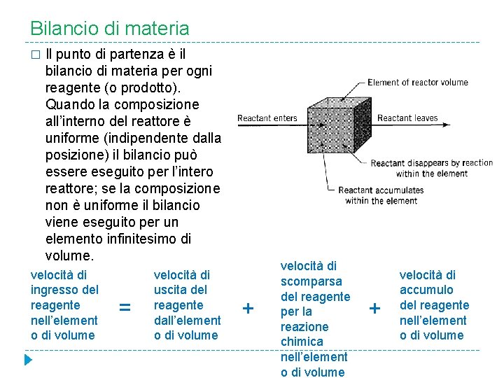 Bilancio di materia � Il punto di partenza è il bilancio di materia per