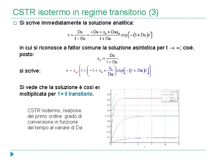 CSTR isotermo in regime transitorio (3) � Si scrive immediatamente la soluzione analitica: in