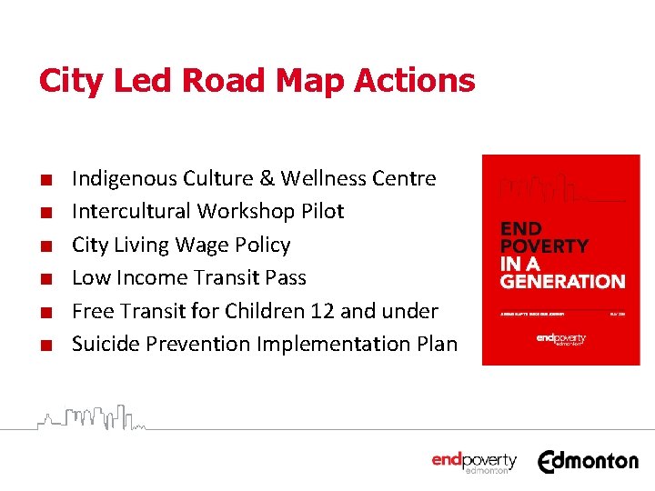 City Led Road Map Actions ■ ■ ■ Indigenous Culture & Wellness Centre Intercultural