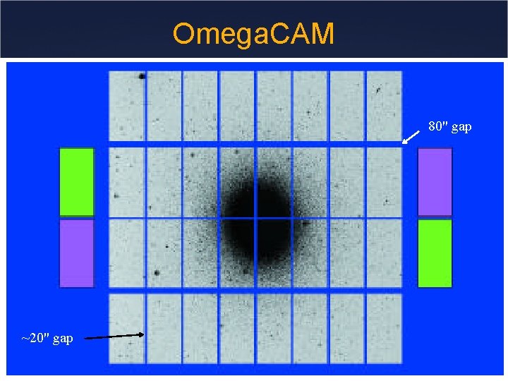 Omega. CAM 80" gap ~20" gap 