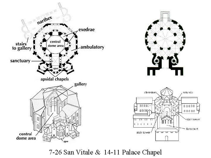 7 -26 San Vitale & 14 -11 Palace Chapel 