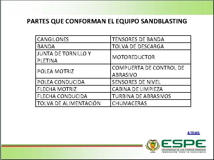 PARTES QUE CONFORMAN EL EQUIPO SANDBLASTING CANGILONES BANDA JUNTA DE TORNILLO Y PLETINA POLEA