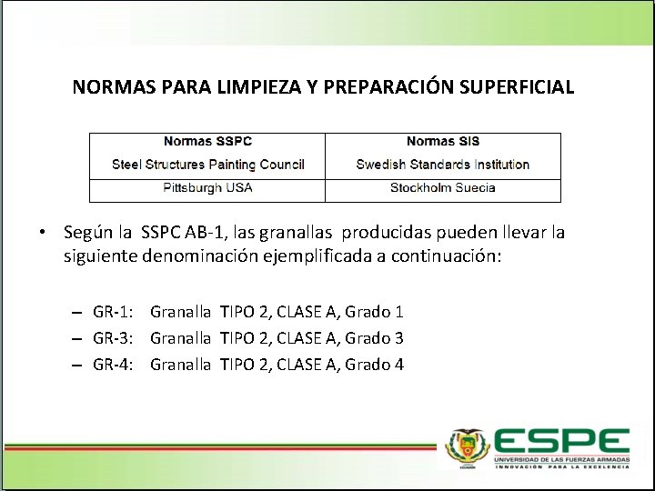 NORMAS PARA LIMPIEZA Y PREPARACIÓN SUPERFICIAL • Según la SSPC AB-1, las granallas producidas