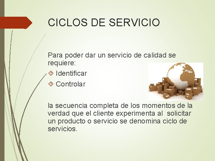 CICLOS DE SERVICIO Para poder dar un servicio de calidad se requiere: Identificar Controlar