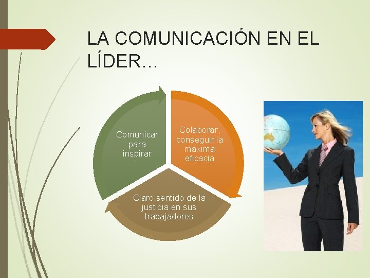 LA COMUNICACIÓN EN EL LÍDER… Comunicar para inspirar Colaborar, conseguir la máxima eficacia Claro