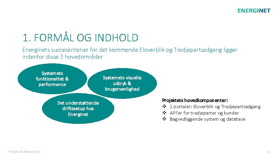 1. FORMÅL OG INDHOLD Energinets succeskriterier for det kommende Eloverblik og Tredjepartsadgang ligger indenfor