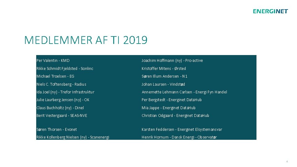 MEDLEMMER AF TI 2019 Per Valentin - KMD Joachim Hoffmann (ny) - Pro-active Rikke