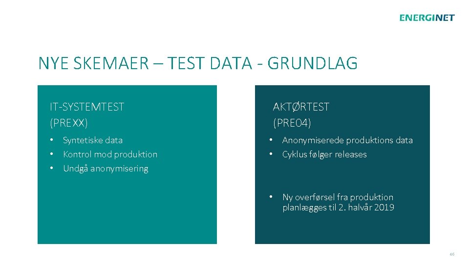 NYE SKEMAER – TEST DATA - GRUNDLAG IT-SYSTEMTEST (PREXX) • Syntetiske data • Kontrol