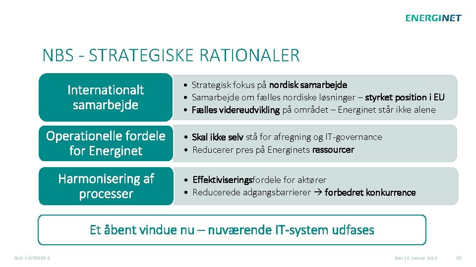 NBS - STRATEGISKE RATIONALER Internationalt samarbejde Operationelle fordele for Energinet Harmonisering af processer •