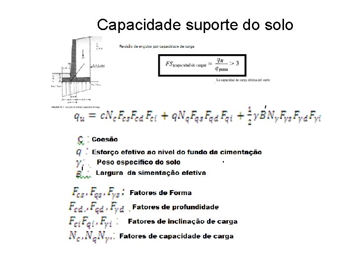 Capacidade suporte do solo 