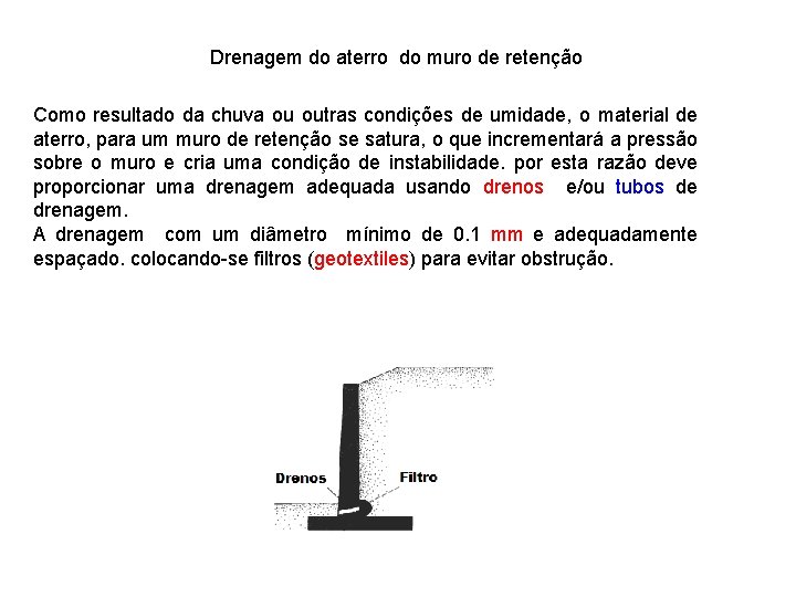 Drenagem do aterro do muro de retenção Como resultado da chuva ou outras condições