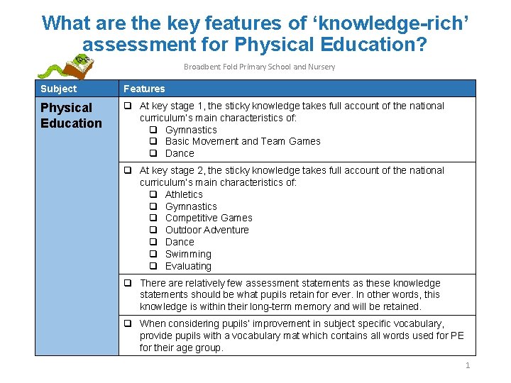 What are the key features of ‘knowledge-rich’ assessment for Physical Education? Broadbent Fold Primary