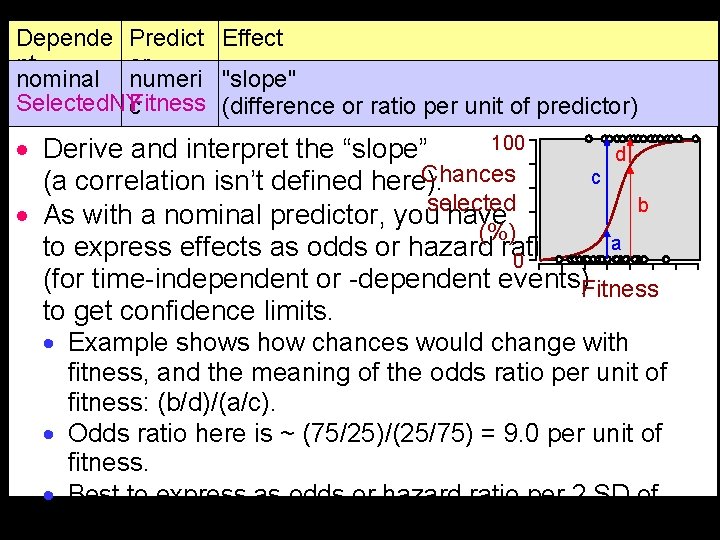 Depende Predict Effect nt or nominal numeri "slope" Selected. NY Fitness c (difference or