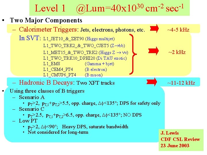 Level 1 @Lum=40 x 1030 cm-2 sec-1 • Two Major Components – Calorimeter Triggers: