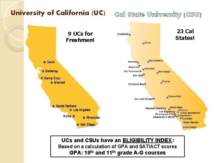University of California (UC) Cal State University (CSU) 9 UCs for Freshmen! 23 Cal