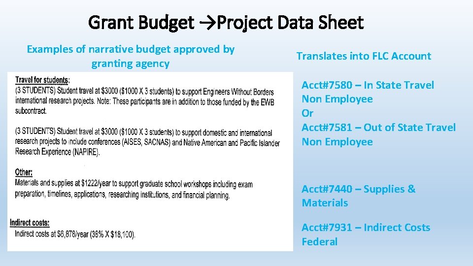 Grant Budget →Project Data Sheet Examples of narrative budget approved by granting agency Translates