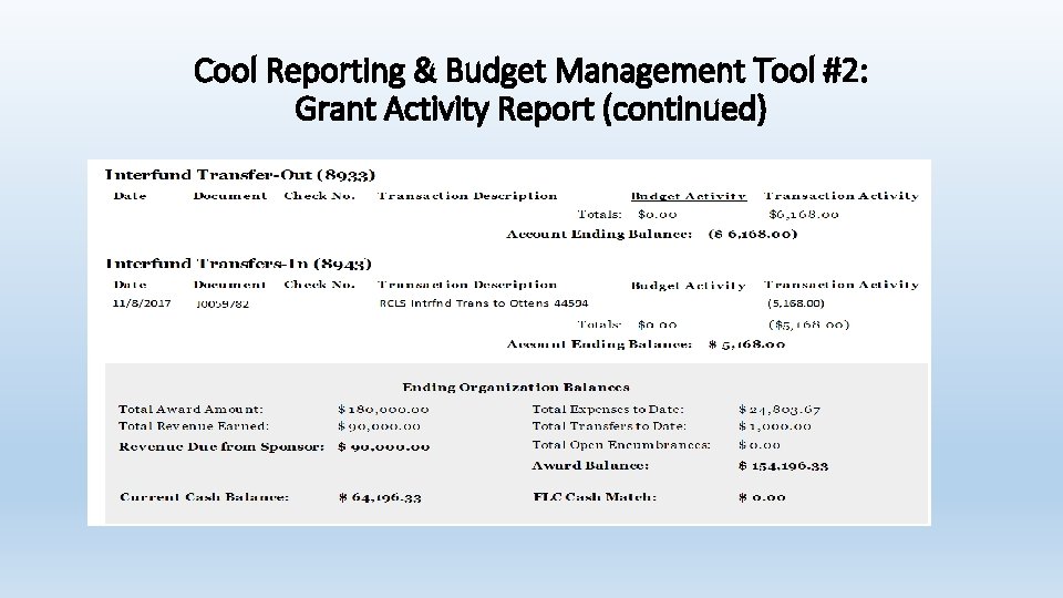 Cool Reporting & Budget Management Tool #2: Grant Activity Report (continued) 