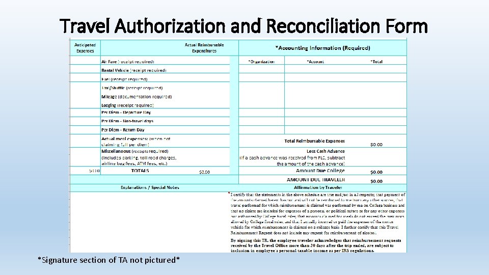 Travel Authorization and Reconciliation Form *Signature section of TA not pictured* 