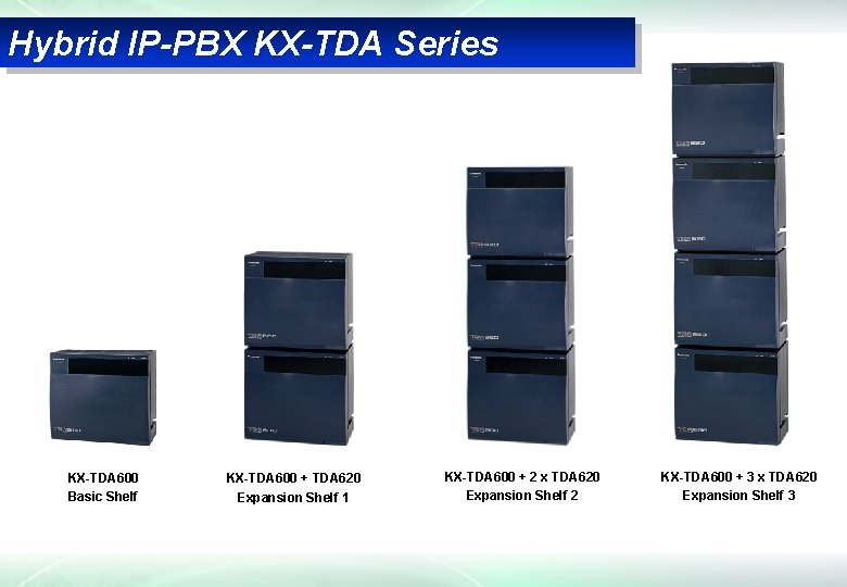 NO Cover Panasonic KX-TDA620 IP PBX Expansion Cabinet Power Supply or Cards 