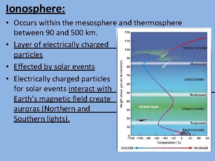 Ionosphere: • Occurs within the mesosphere and thermosphere between 90 and 500 km. •