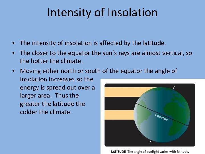 Intensity of Insolation • The intensity of insolation is affected by the latitude. •