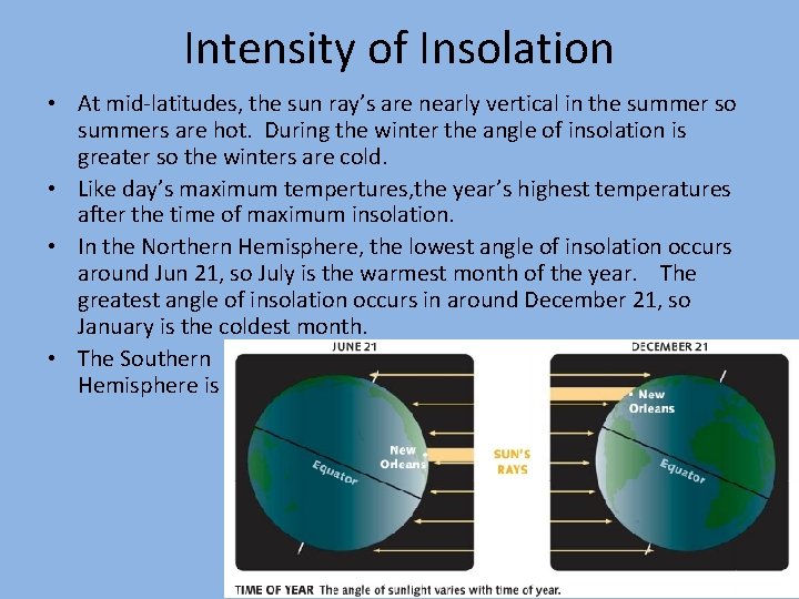 Intensity of Insolation • At mid-latitudes, the sun ray’s are nearly vertical in the