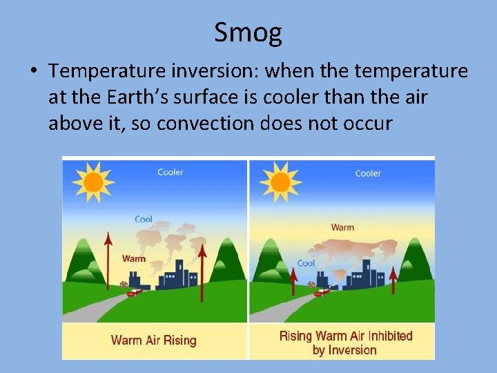 Smog • Temperature inversion: when the temperature at the Earth’s surface is cooler than