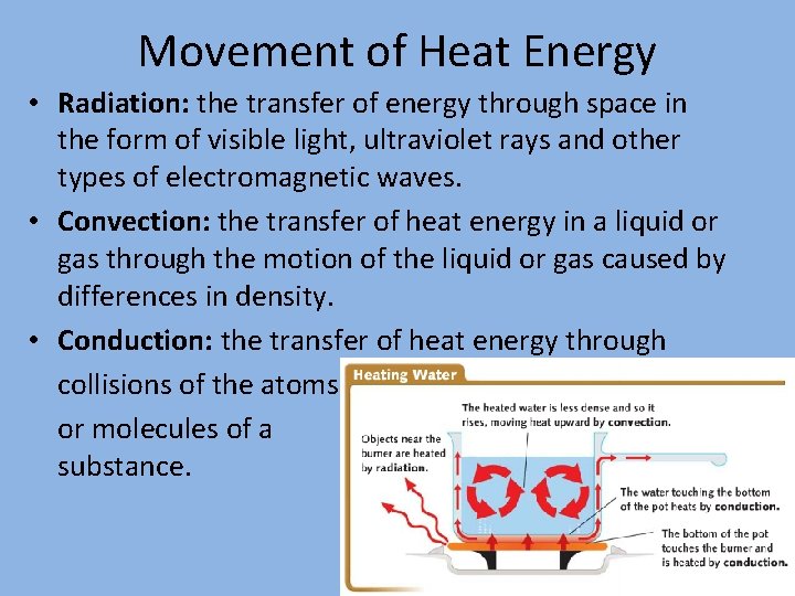 Movement of Heat Energy • Radiation: the transfer of energy through space in the