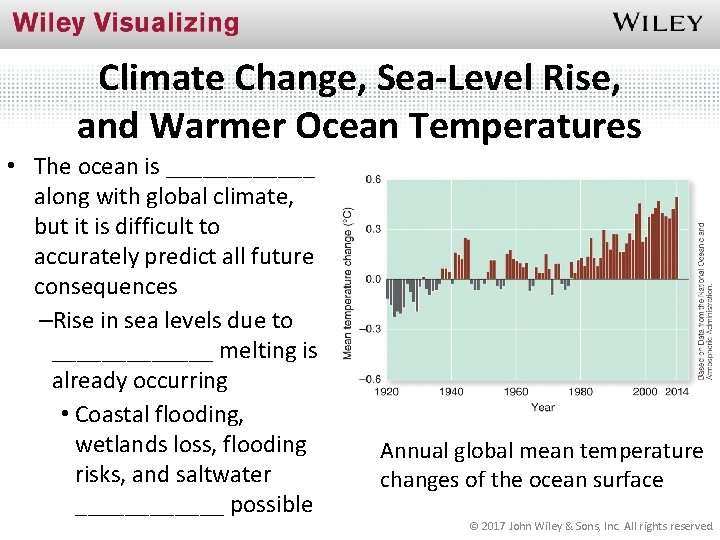 Climate Change, Sea-Level Rise, and Warmer Ocean Temperatures • The ocean is ______ along