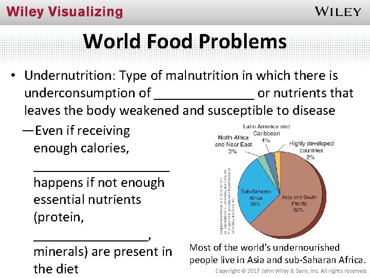 World Food Problems • Undernutrition: Type of malnutrition in which there is underconsumption of