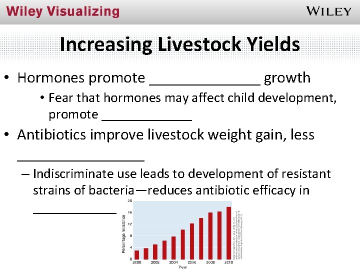 Increasing Livestock Yields • Hormones promote _______ growth • Fear that hormones may affect