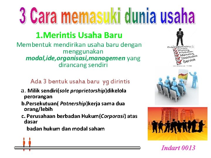 1. Merintis Usaha Baru Membentuk mendirikan usaha baru dengan menggunakan modal, ide, organisasi, managemen