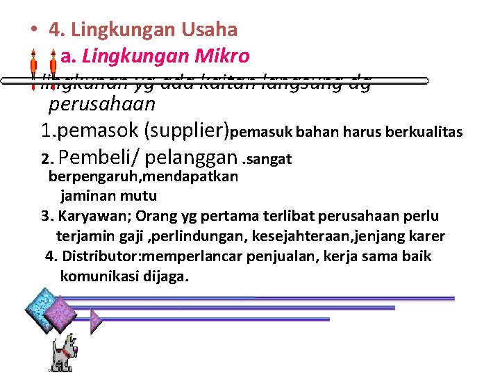  • 4. Lingkungan Usaha a. Lingkungan Mikro lingkunan yg ada kaitan langsung dg