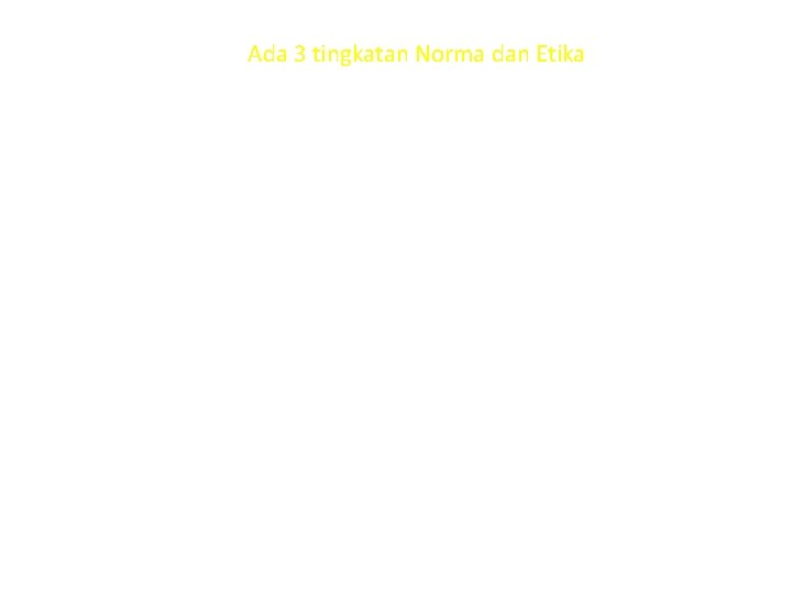 Ada 3 tingkatan Norma dan Etika • 1. Hukum berlaku bagi masyarakatsecara umum yg