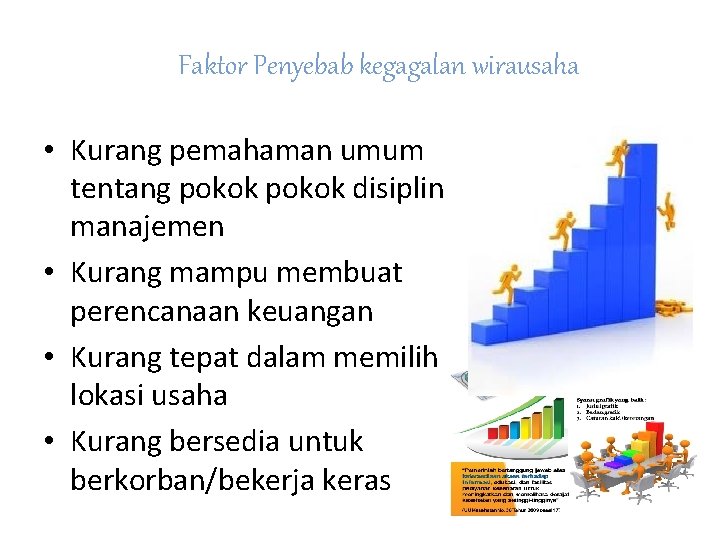 Faktor Penyebab kegagalan wirausaha • Kurang pemahaman umum tentang pokok disiplin manajemen • Kurang