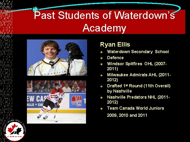 Past Students of Waterdown’s Academy Ryan Ellis Waterdown Secondary School Defence Windsor Spitfires OHL