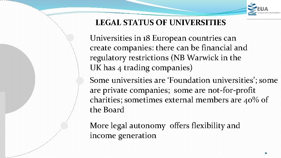 LEGAL STATUS OF UNIVERSITIES Universities in 18 European countries can create companies: there can