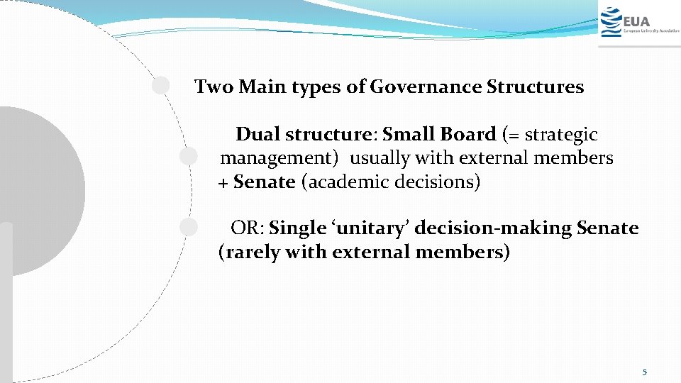 Two Main types of Governance Structures Dual structure: Small Board (= strategic management) usually