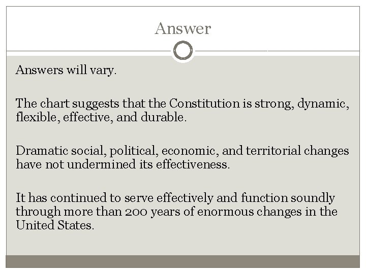 Answers will vary. The chart suggests that the Constitution is strong, dynamic, flexible, effective,