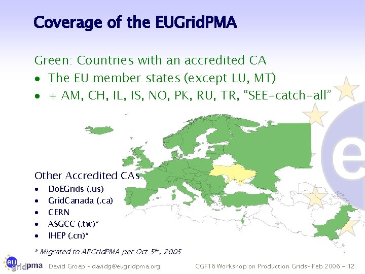 Coverage of the EUGrid. PMA Green: Countries with an accredited CA · The EU