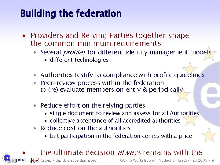 Building the federation · Providers and Relying Parties together shape the common minimum requirements