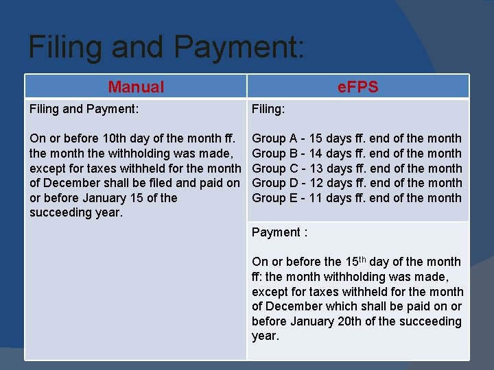 Filing and Payment: Manual e. FPS Filing and Payment: Filing: On or before 10