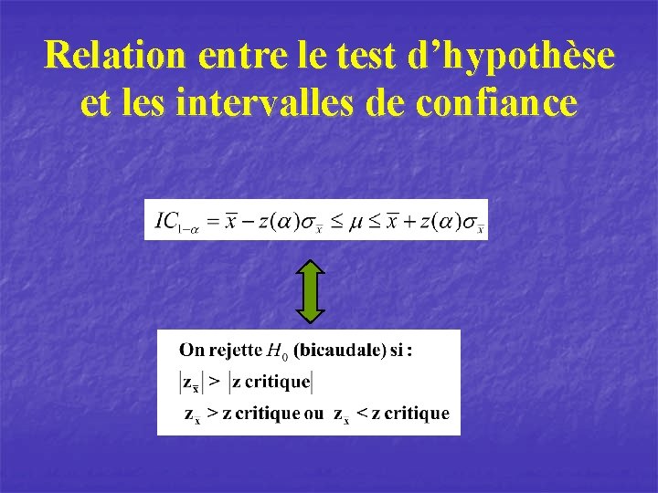 Relation entre le test d’hypothèse et les intervalles de confiance 